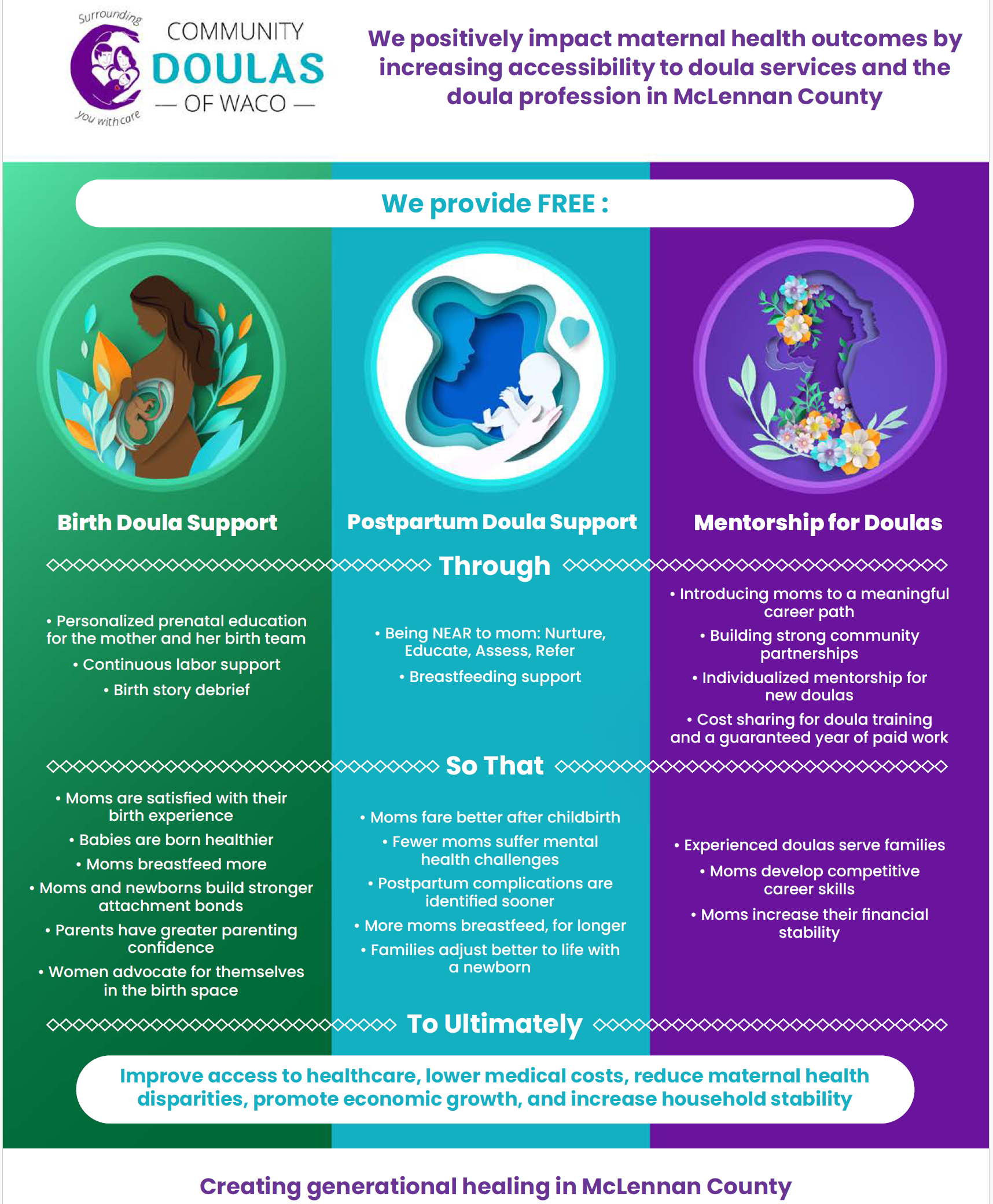 CDOW provides free services